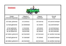 bremsen-K.pdf